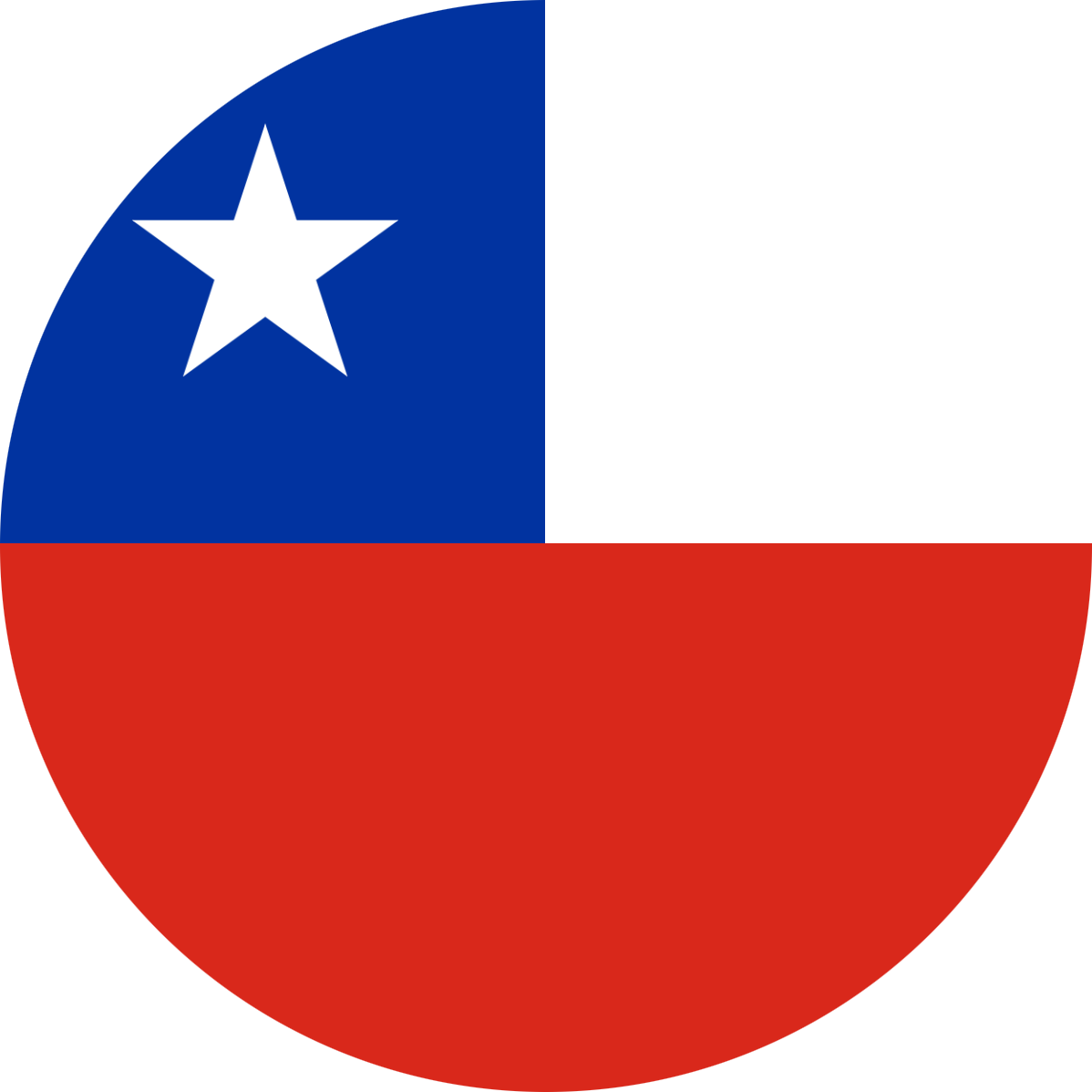 Flag of Chile